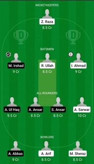 FAL vs HIS Dream11 Team - 2